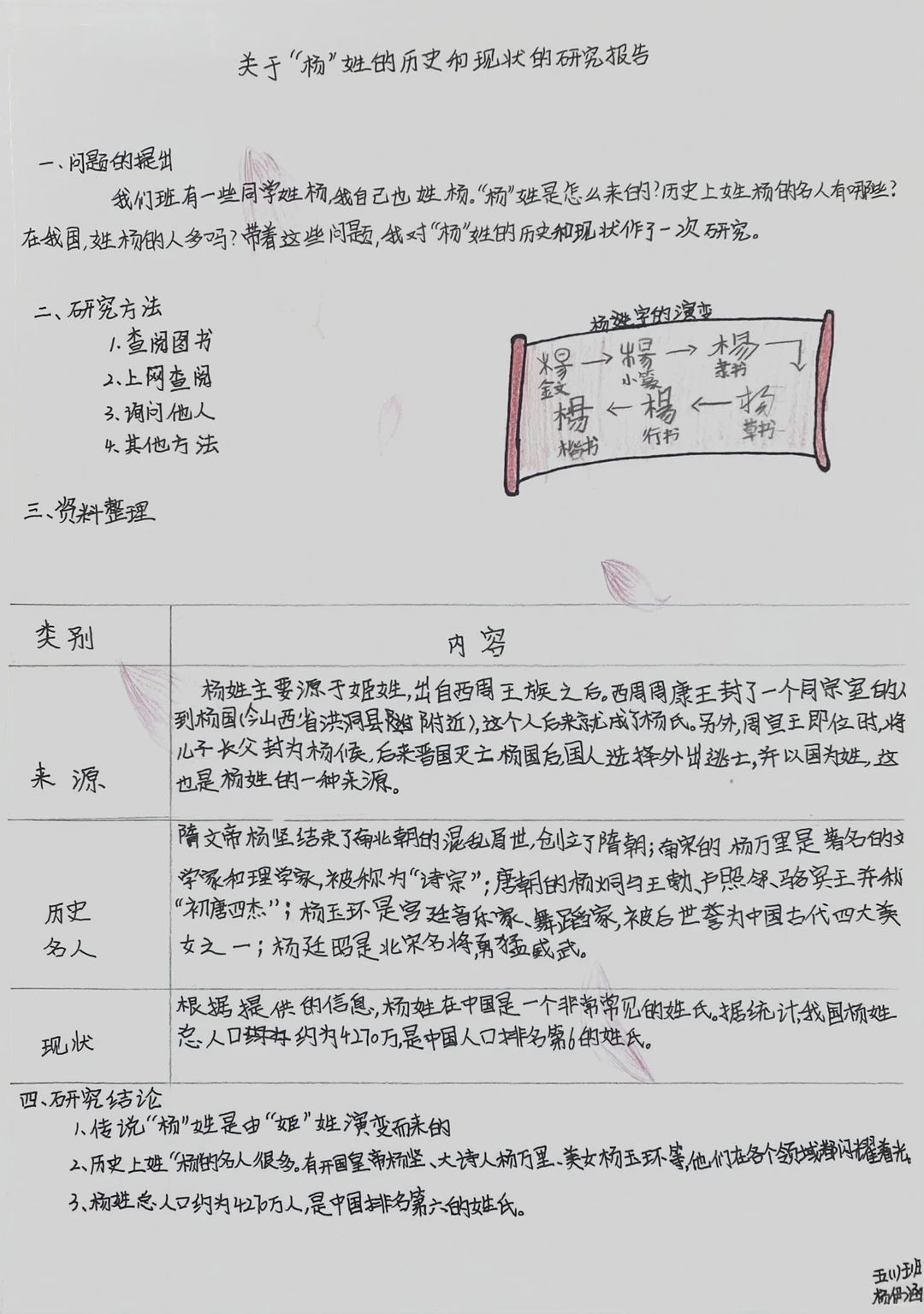 教学分享|五下三单元 关于汉字的研究报告