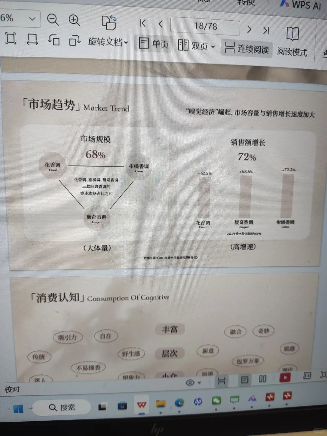 品牌手册分享【free】润培的美学分享