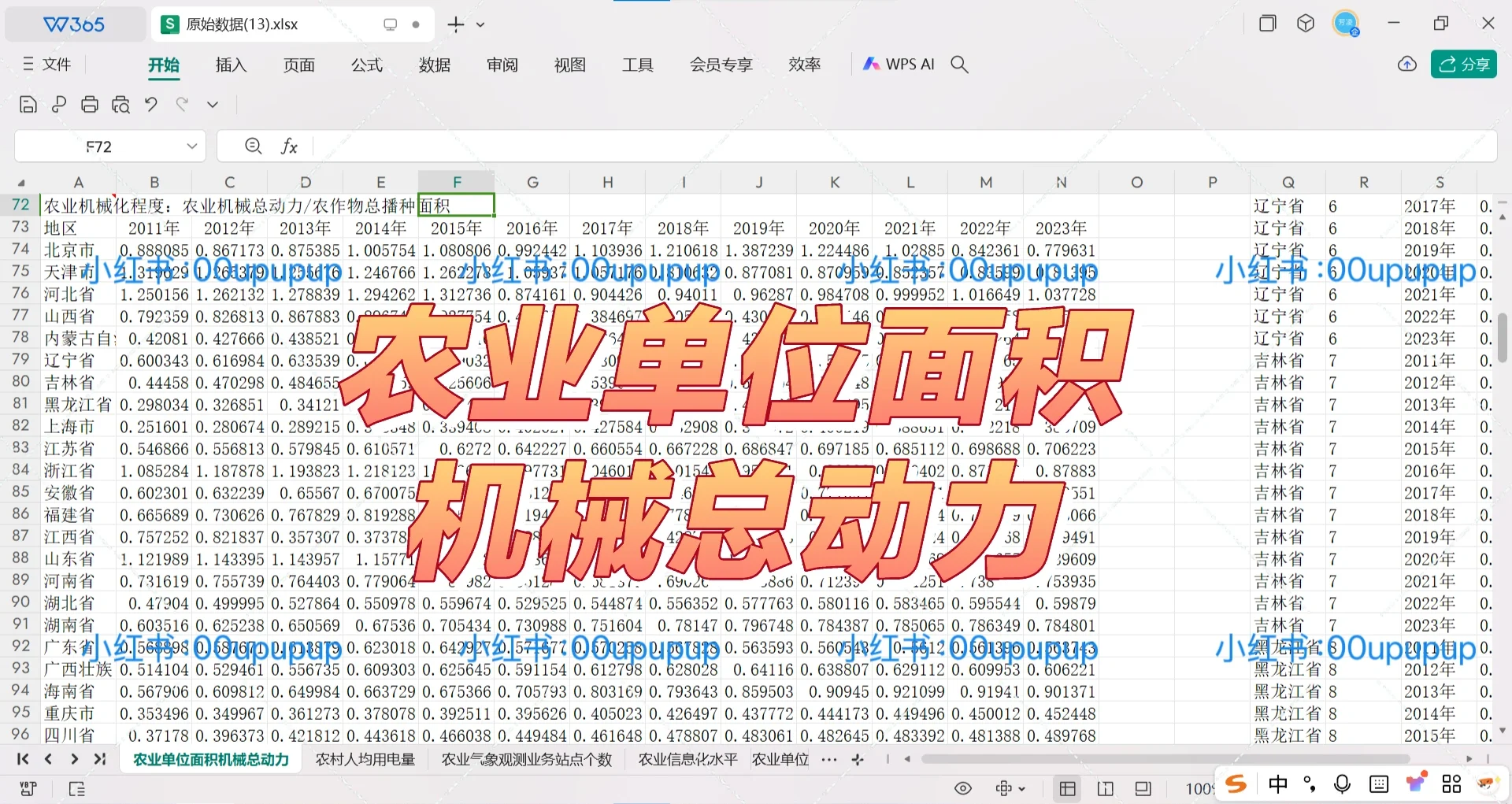【最新2023年!31个省份农业现代化指标体系数