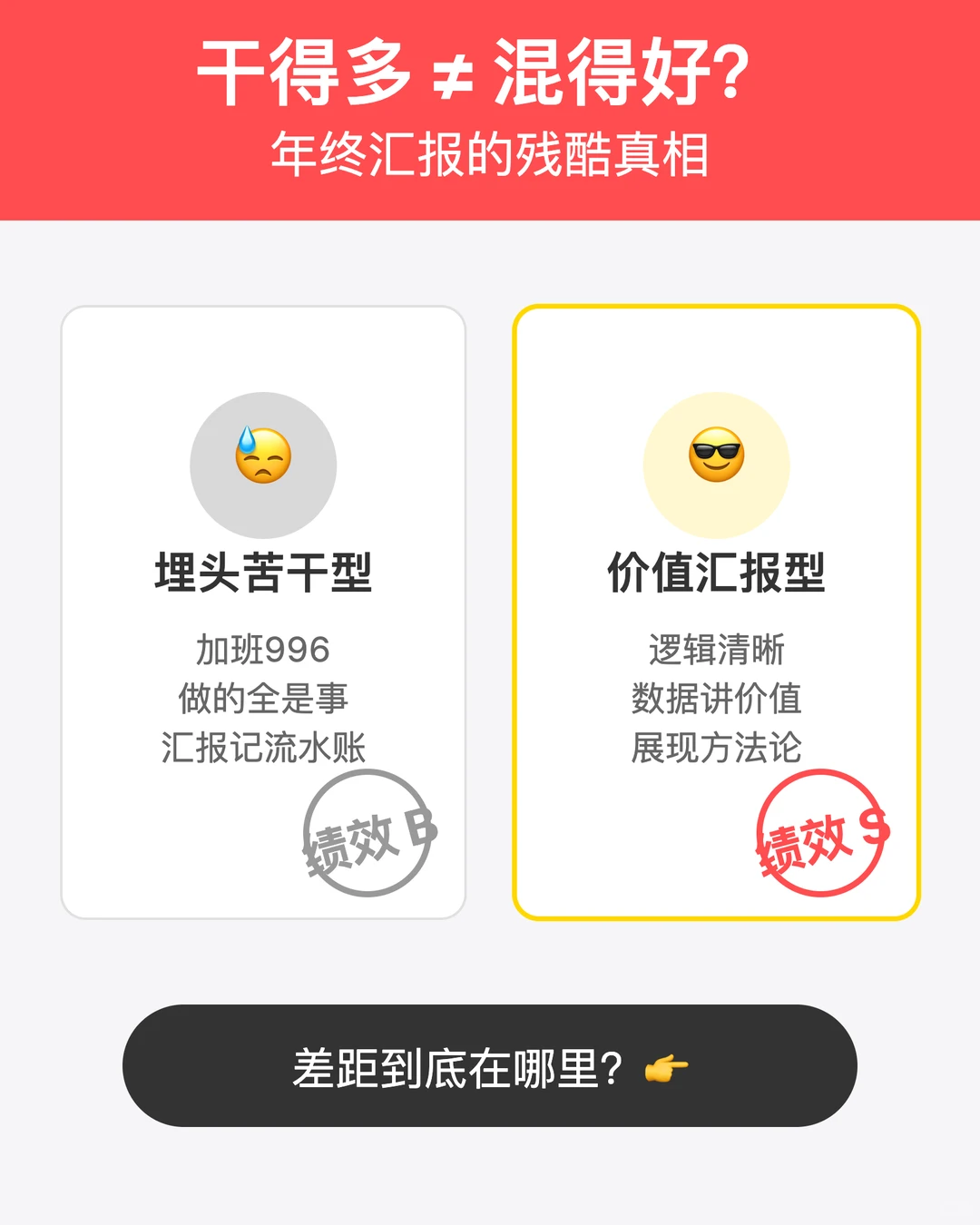 干得多≠混得好?揭秘年终汇报的残酷真相