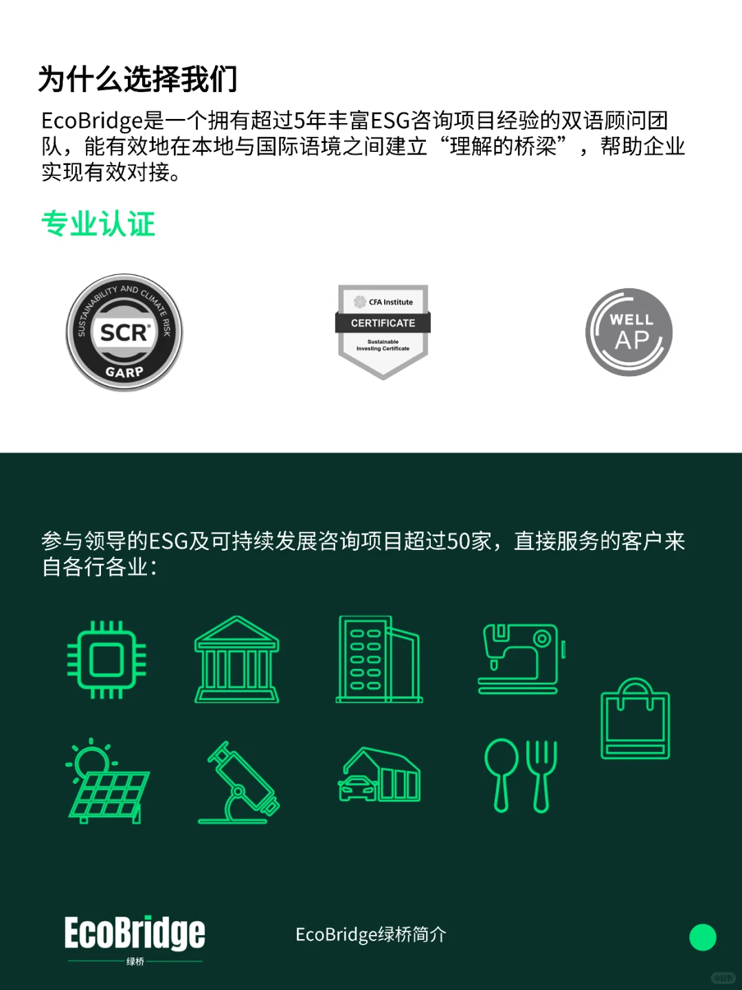 你好，这里是EcoBridge!