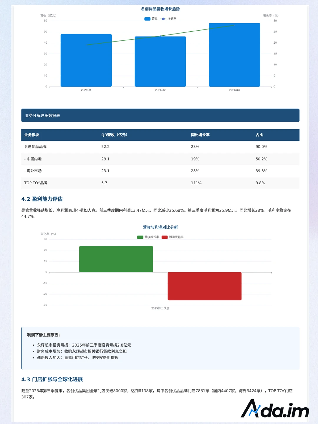 【Ada数据速递】疯狂动物城2对名创股价影响
