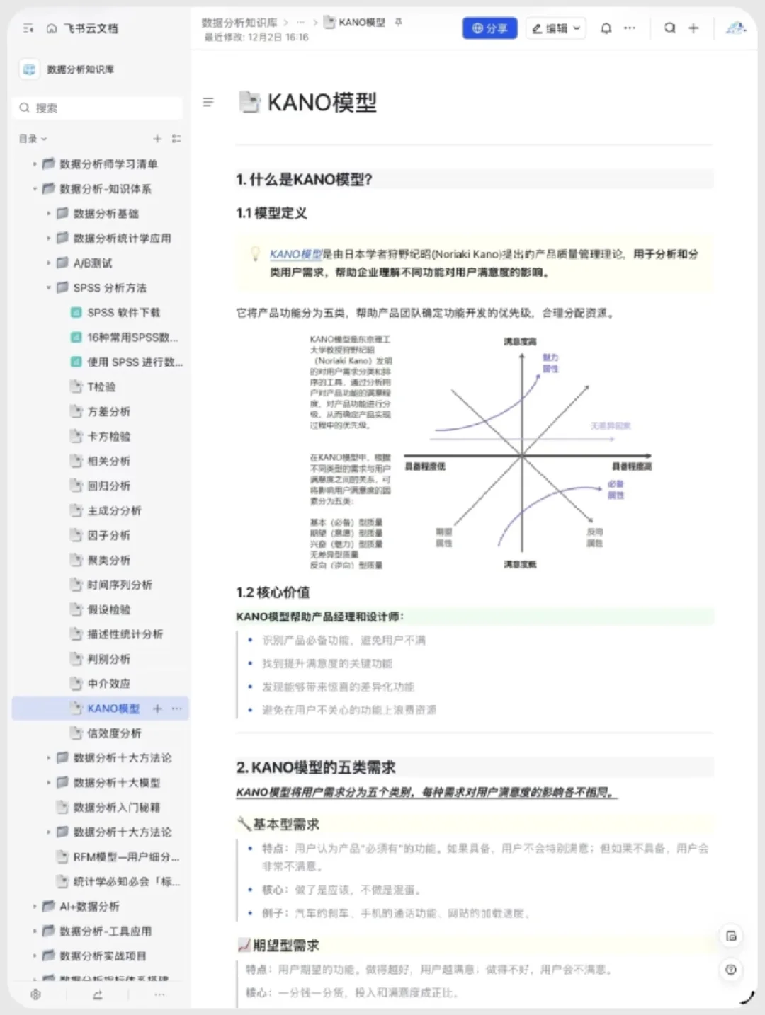16种常用的spss数据分析方法分享来啦!