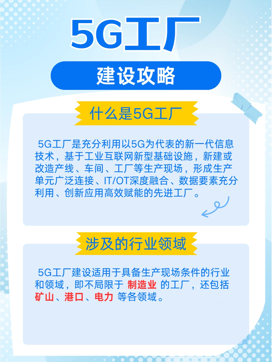 科普小讲堂丨什么是5G工厂？