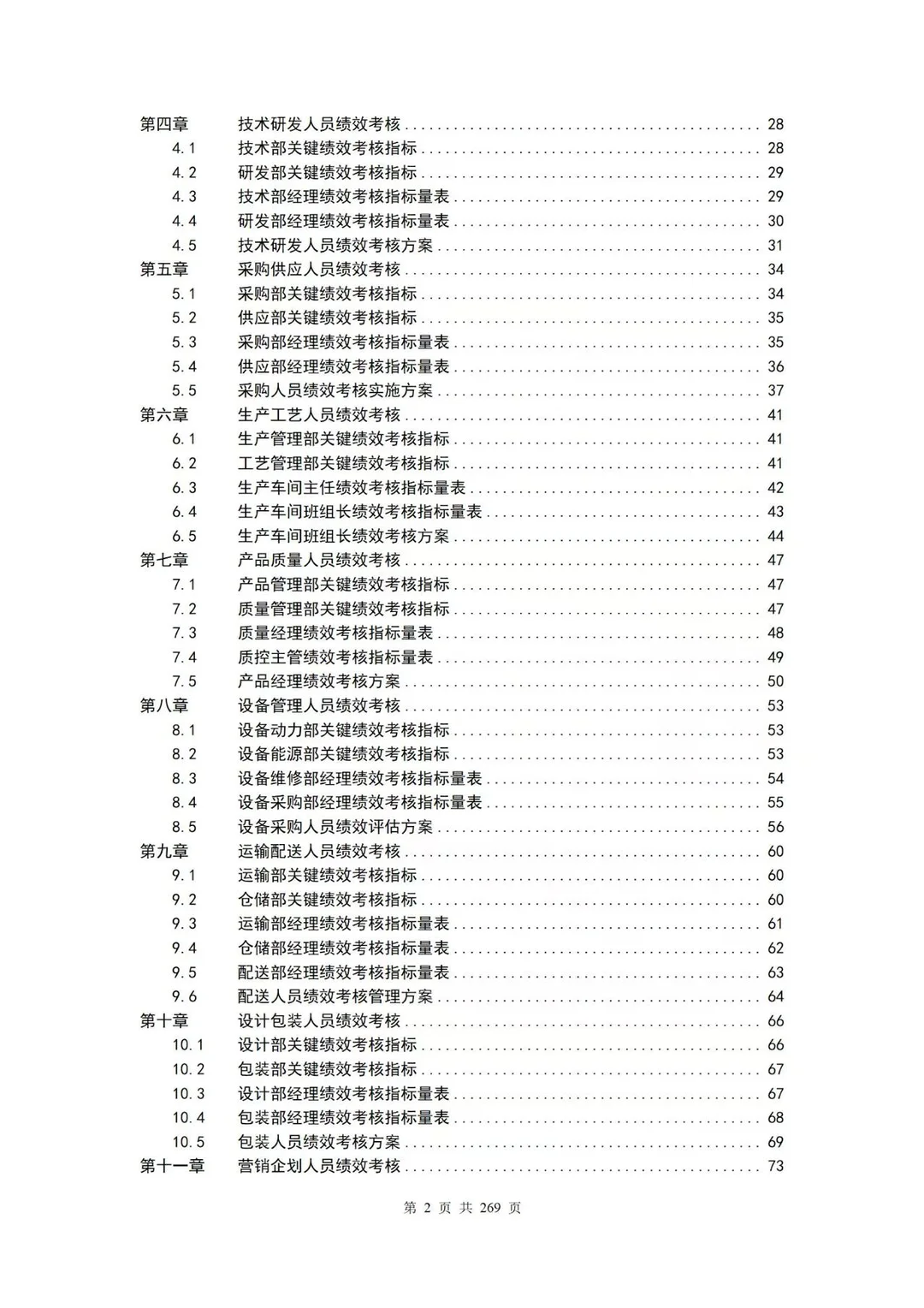 绩效考核量化管理全案