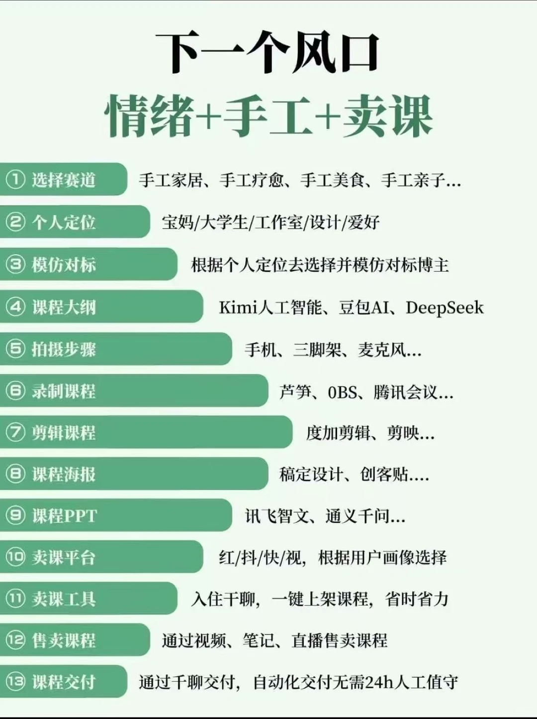 情绪+手工+卖课真的是2025新风口！