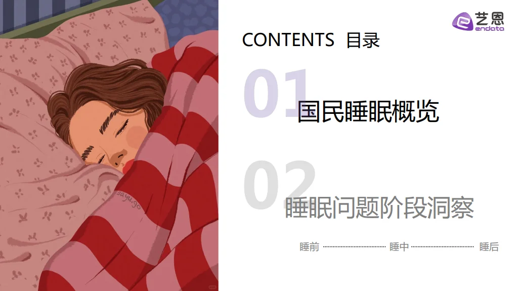 30页报告 |【艺恩】2025「睡眠情况」社媒洞察报