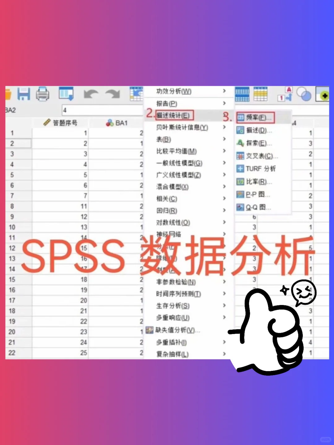SPSS分析不会写?现成报告模板直接套!?