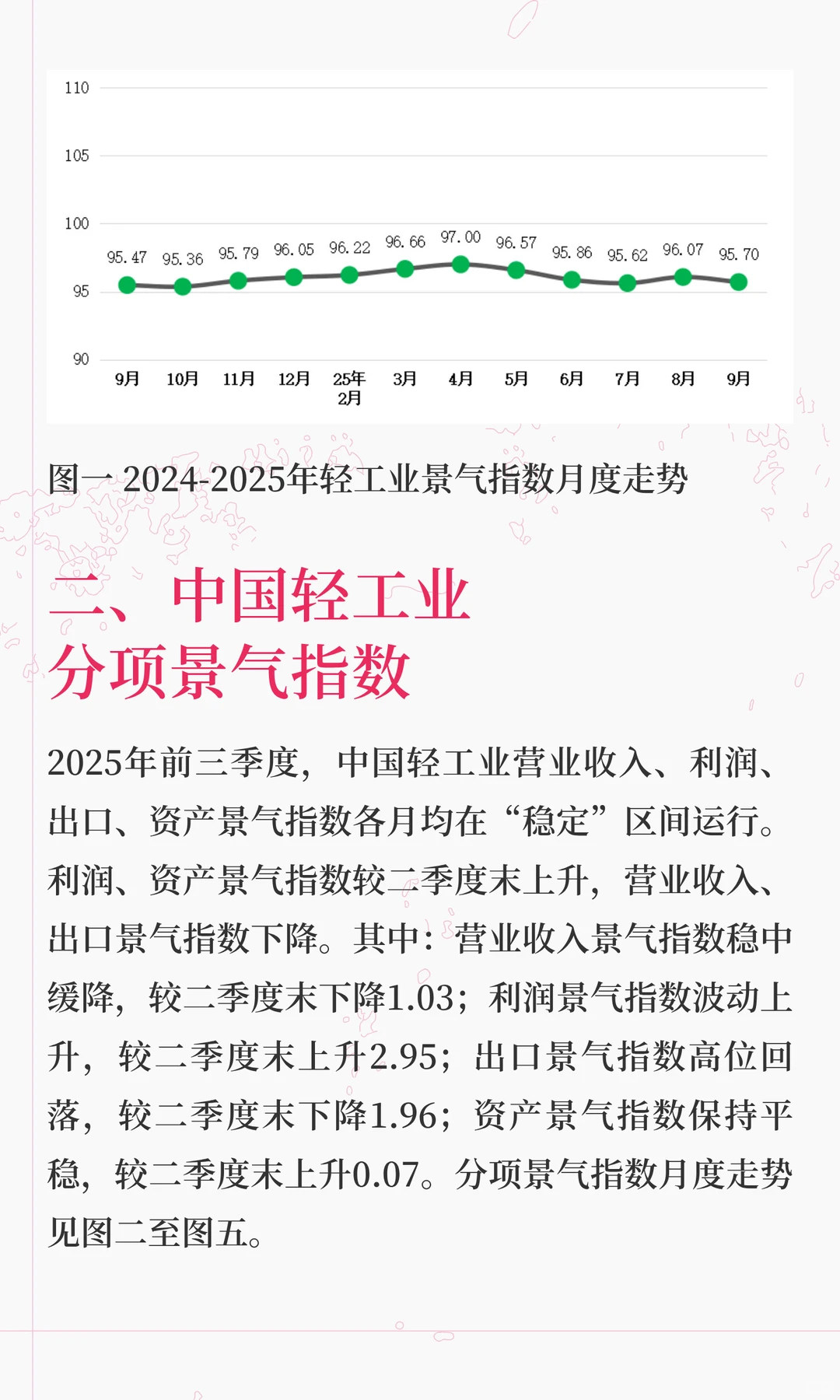 2025年三季度轻工业景气指数运行简报