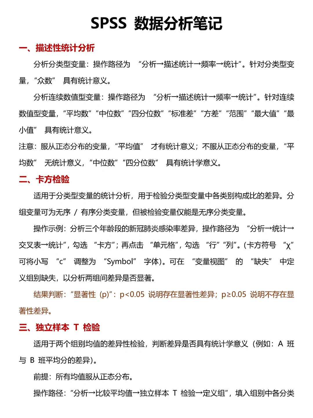 我用豆包做的spss数据分析一遍过了啊啊啊!