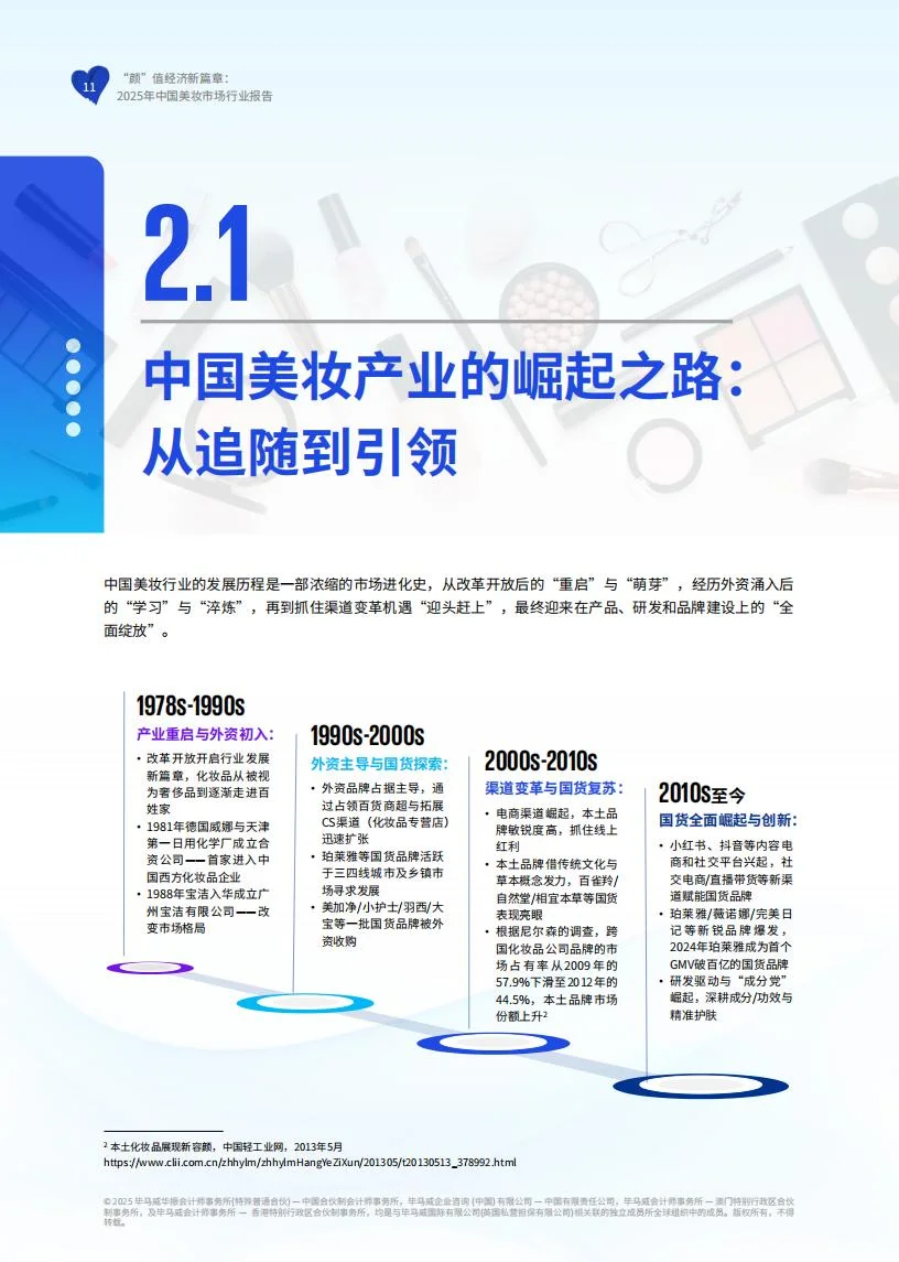 ?2025 美妆市场破万亿!国货崛起