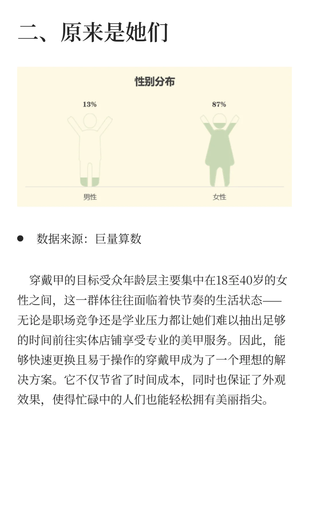 数说穿戴甲：女性消费“甲”天下