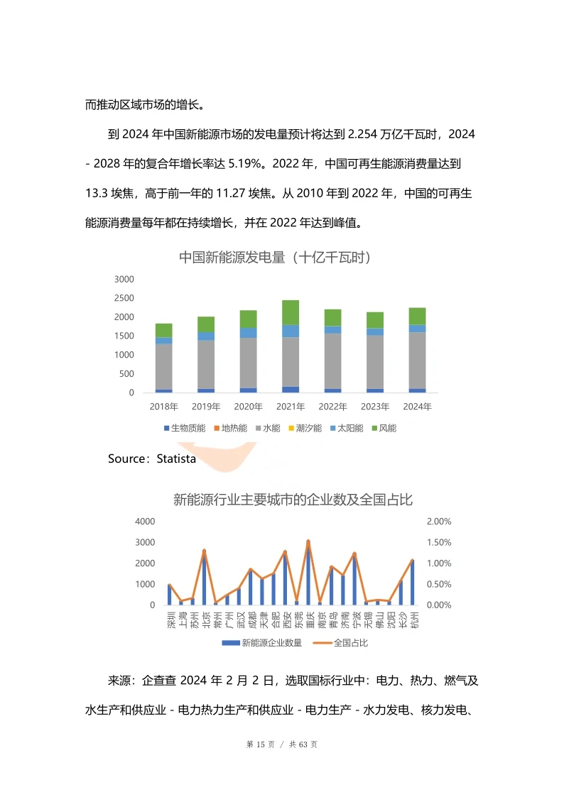 单篇研报分享|新质生产力:新能源行业解构