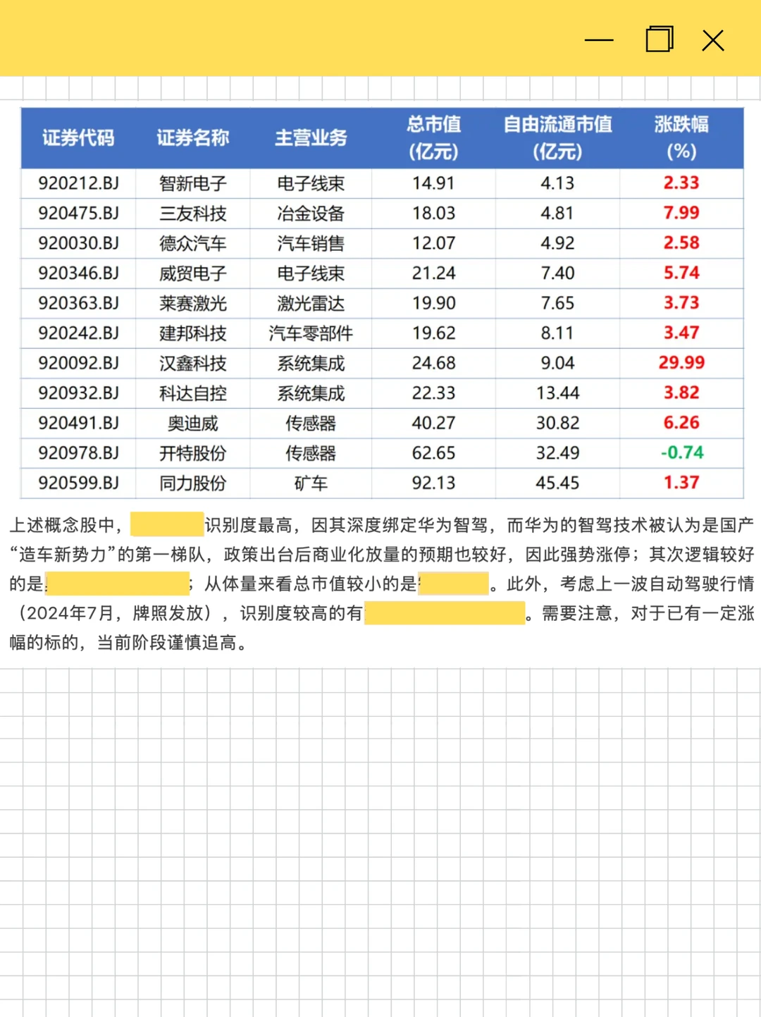 “自动驾驶”重磅利好,北交所能否参与?