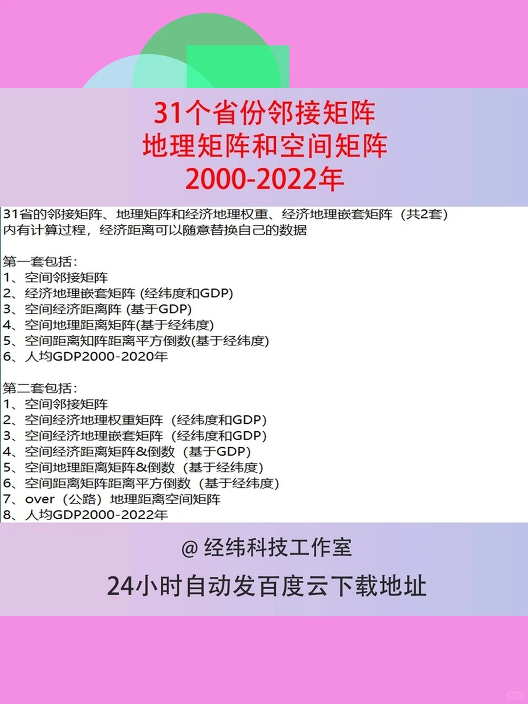 2000-2022年31个省份人均GDP
