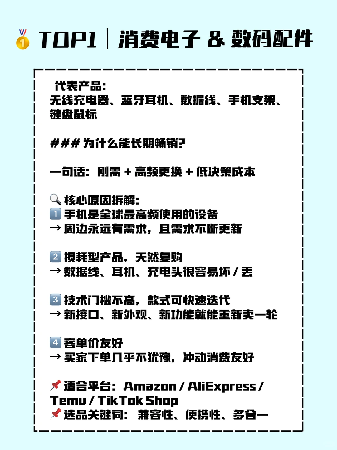 2025跨境电商选品总结 top5！?