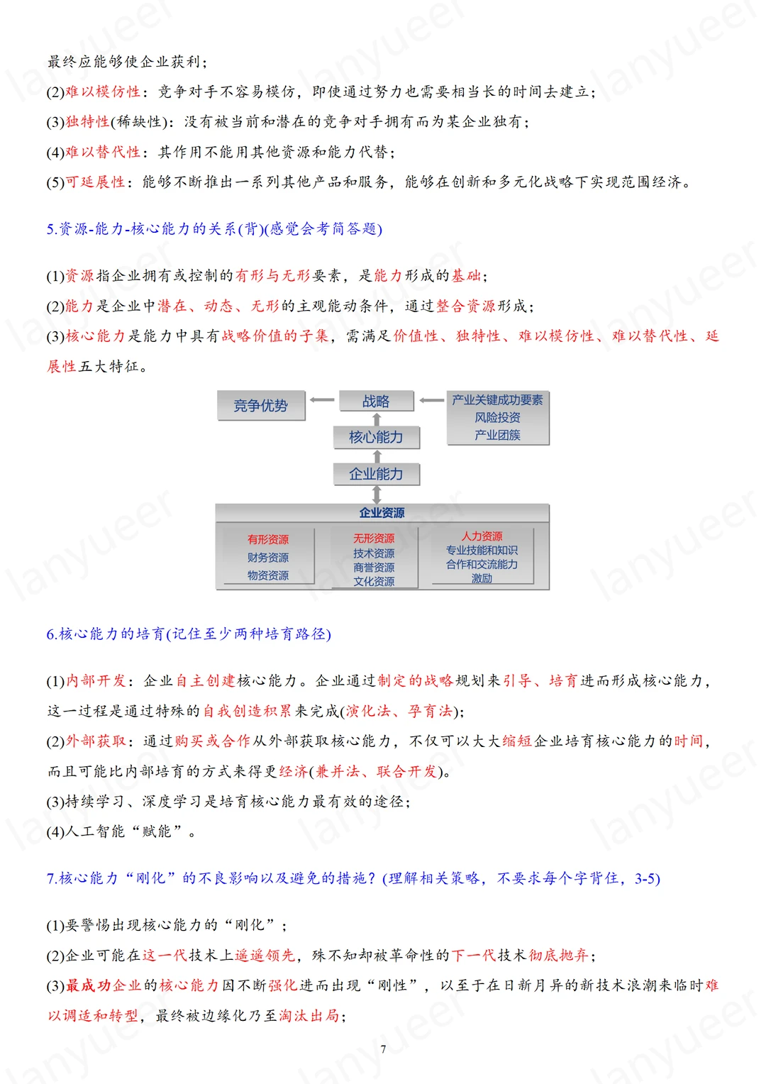 战略管理（期末划重点版）