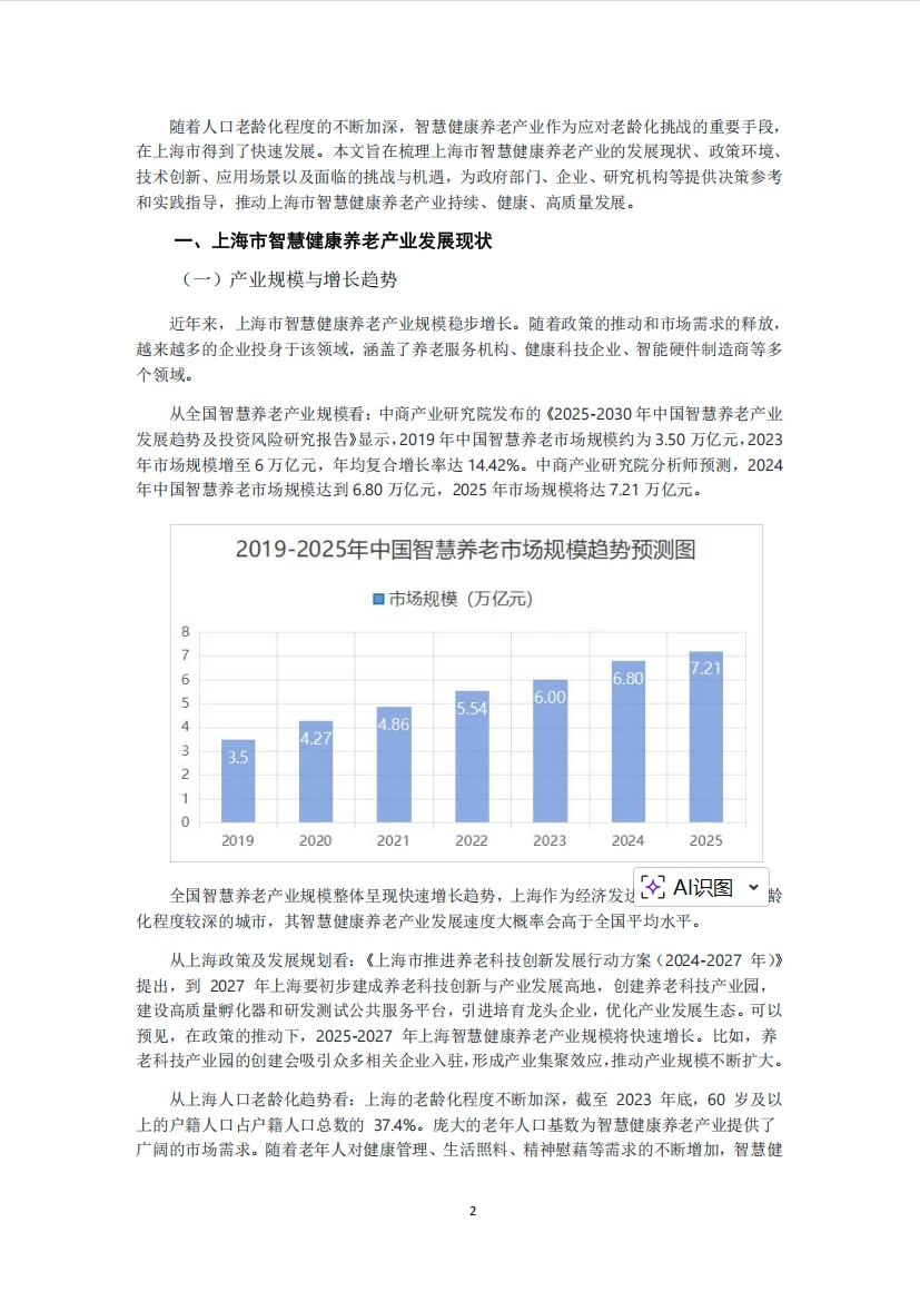 首发!2024上海养老行业“藏宝图”?️