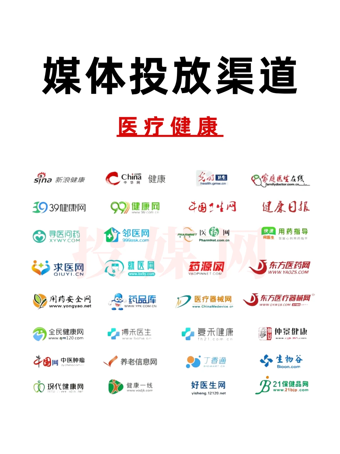 ?媒体投放|各行各业发稿媒体资源汇总!
