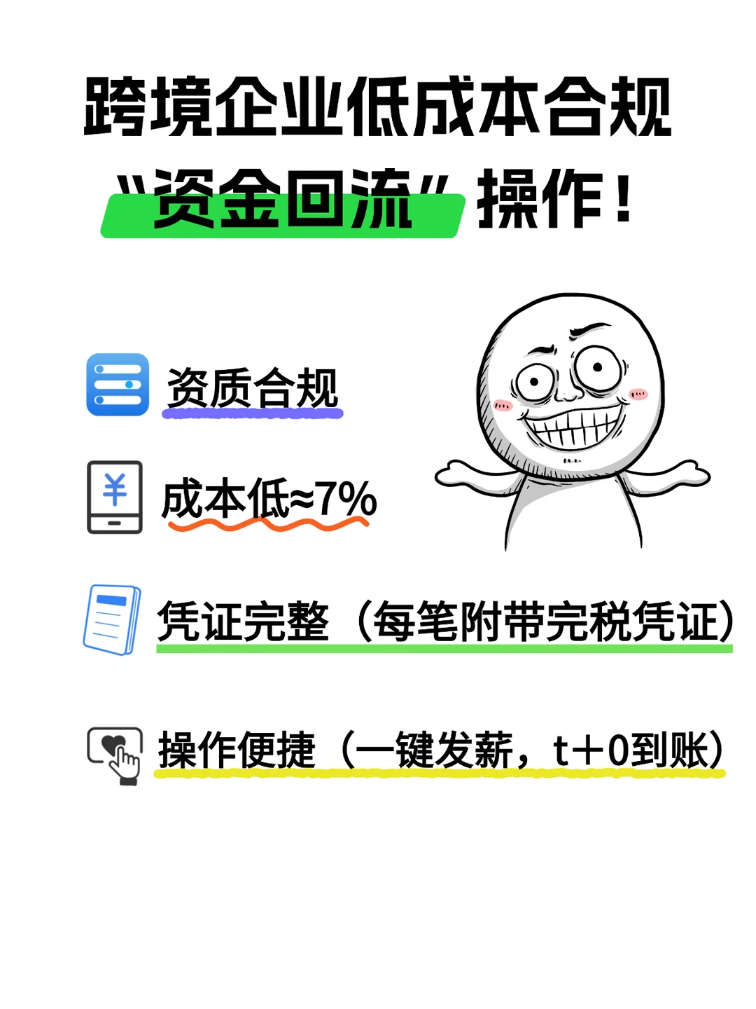 跨境企业低成本合规“资金回流”操作!