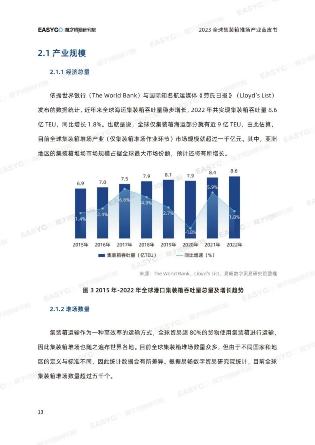 2023年全球集装箱堆场产业蓝皮书