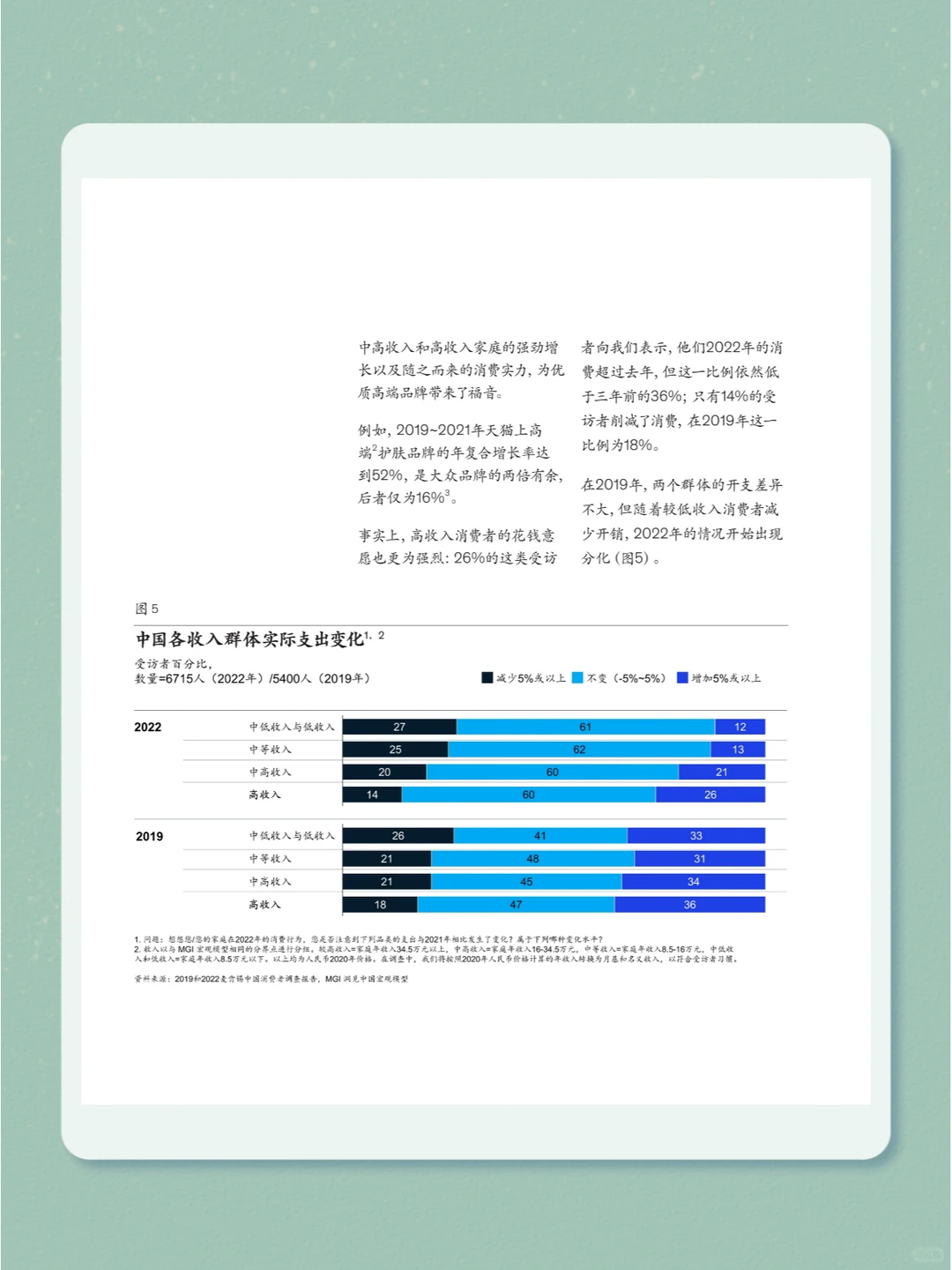 36页报告▏2023年麦肯锡中国消费者研究报告