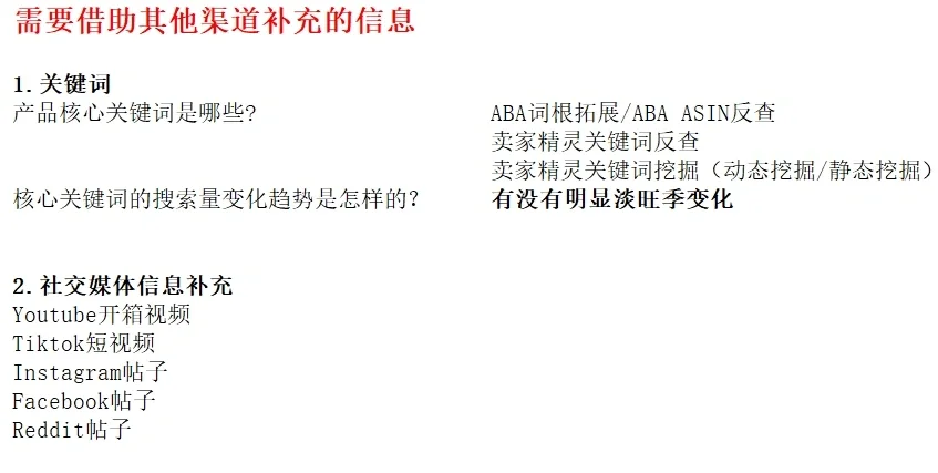 亚马逊市场调研-超全Check List!