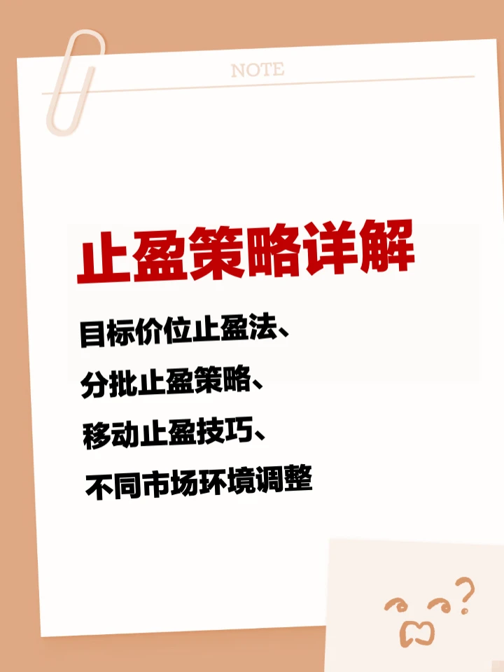 止盈策略应用