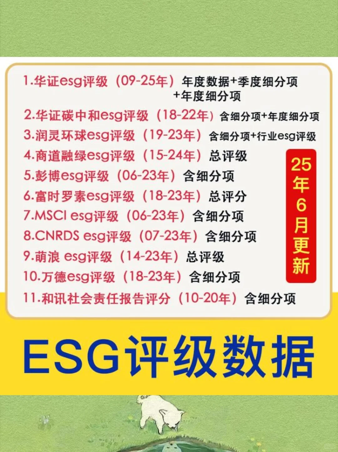 ?上市公司ESG资料包来啦！