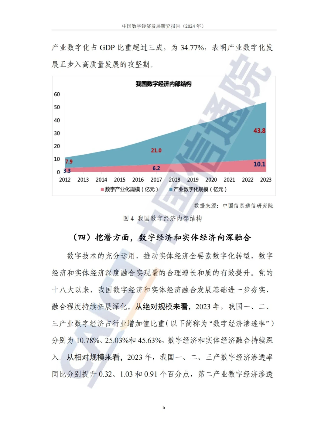 新质生产力-2024中国数字经济发展研究报告