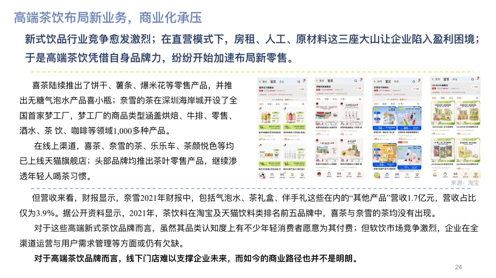 行业洞见03|2022年中国新式茶饮研究报告