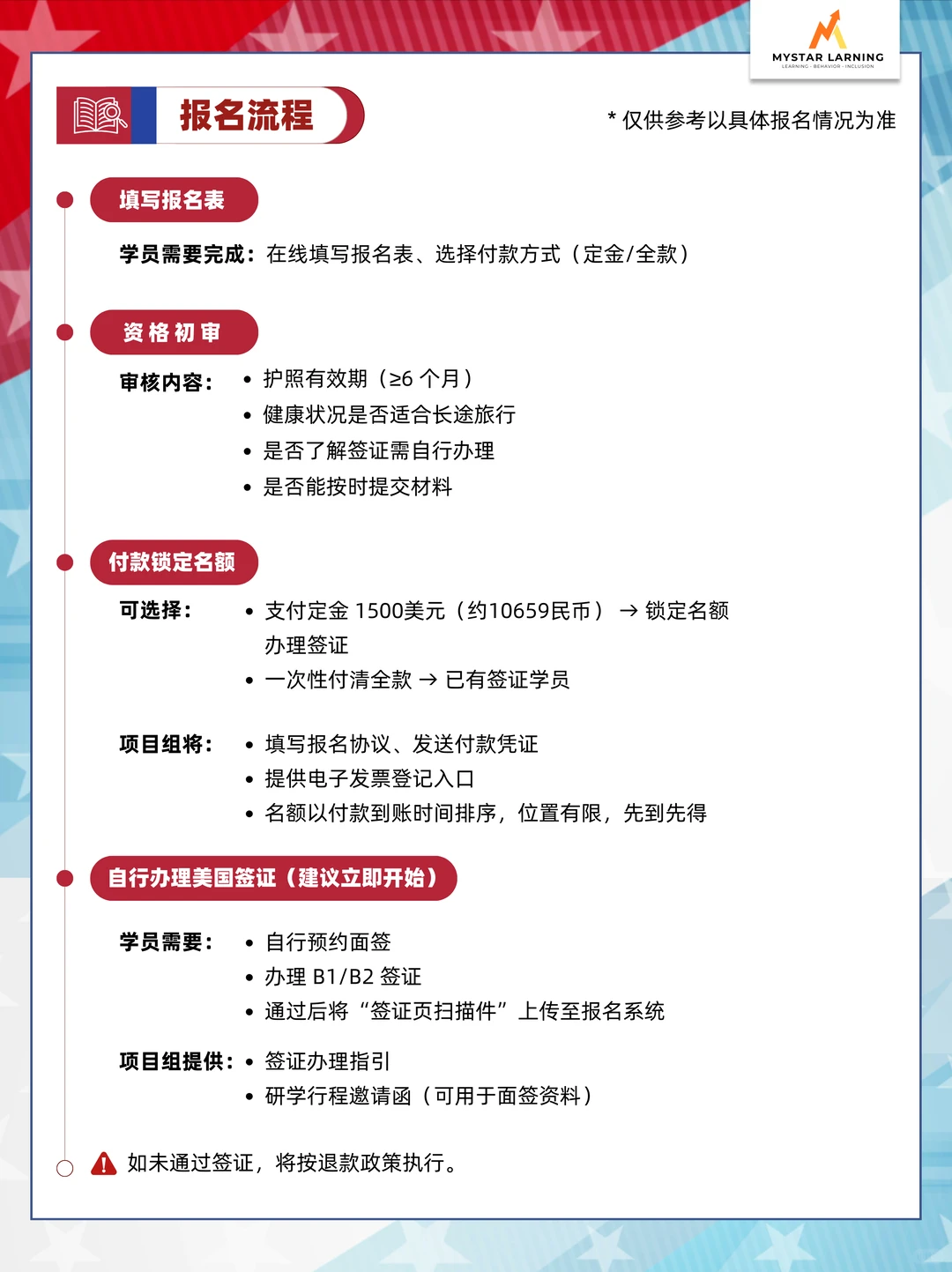 看了才知道!美国特殊教育究竟好在哪!