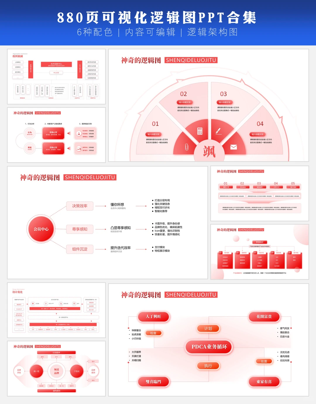逻辑结构图示设计ppt:像咨询公司出品
