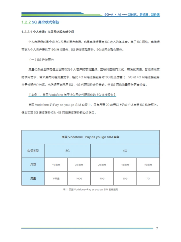2024年5G-A×AI新时代 新机遇 新价值研究