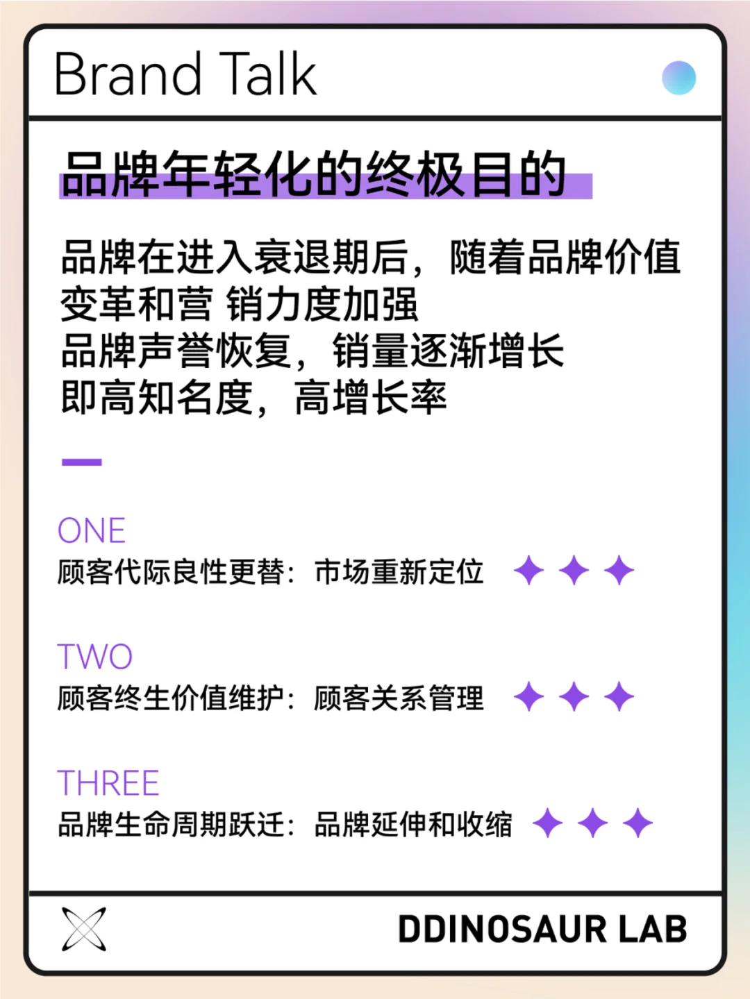 天天讲品牌年轻化，但你真的懂吗？干货分享
