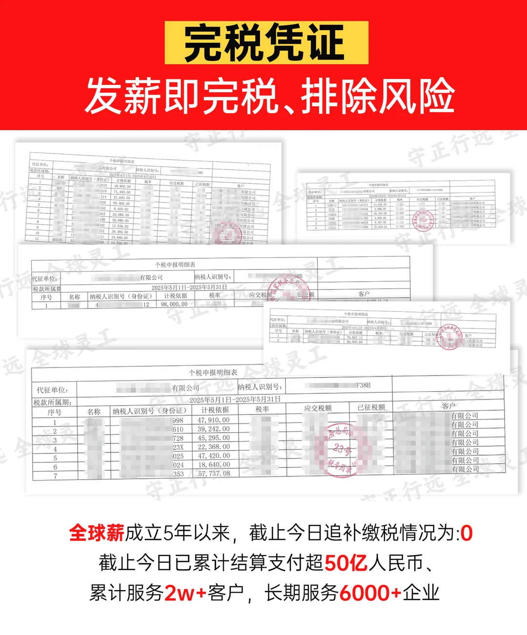跨境企业低成本合规“资金回流”操作!