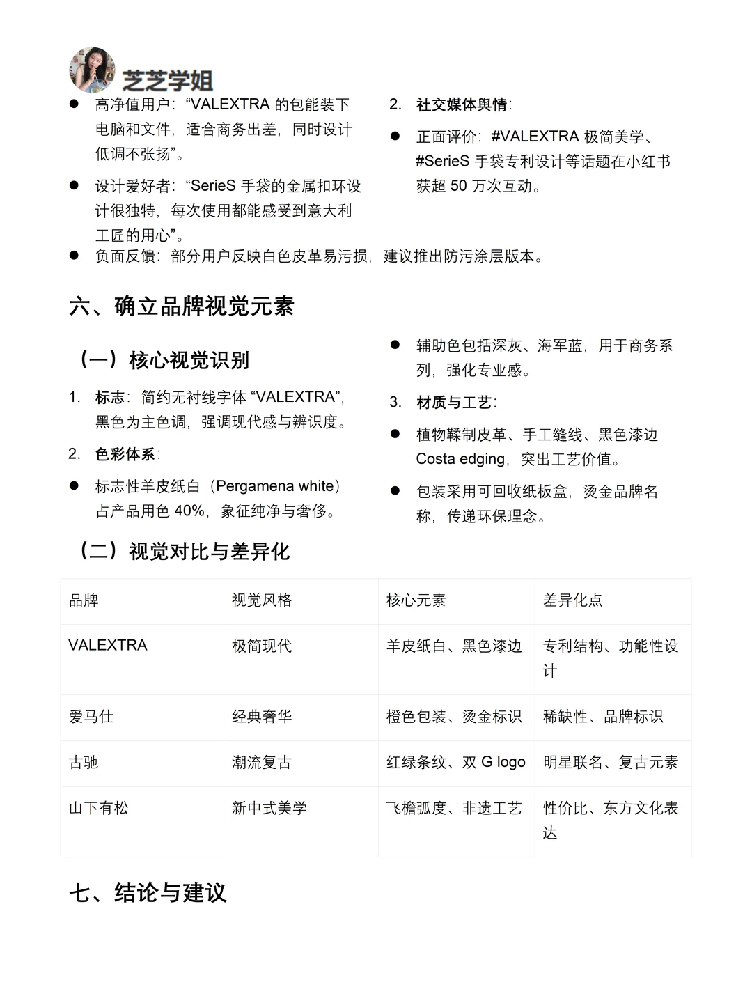 你真的懂万莱斯特吗｜万莱斯特品牌调研报告
