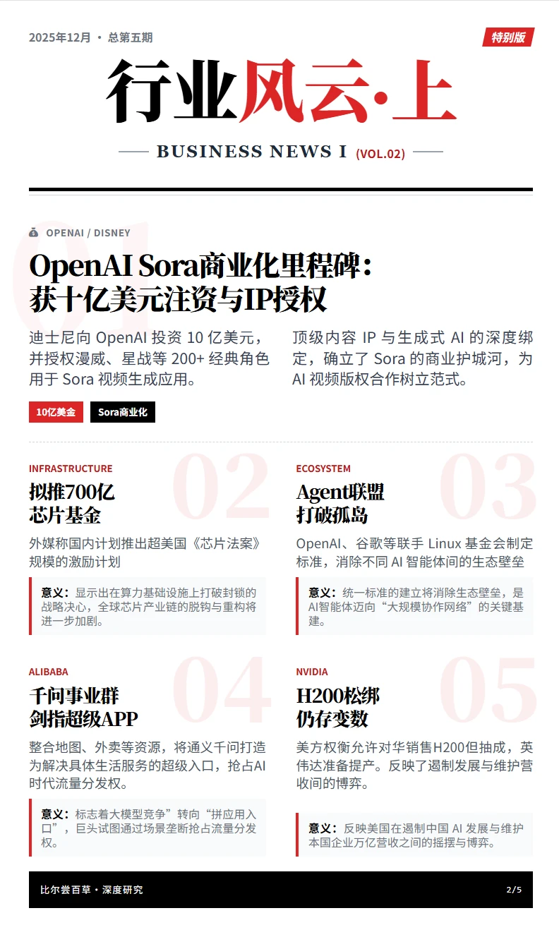 一周AI大事件!高价值一手信息集锦