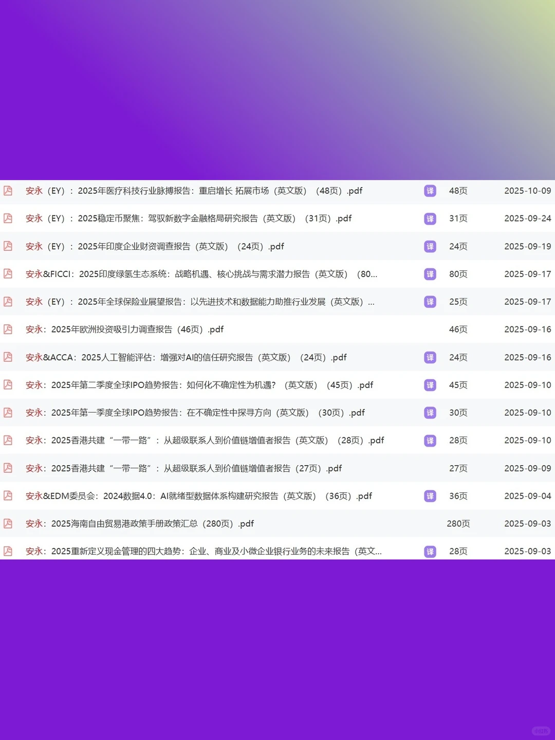 2025年市场调研安永研究报告专题分析资