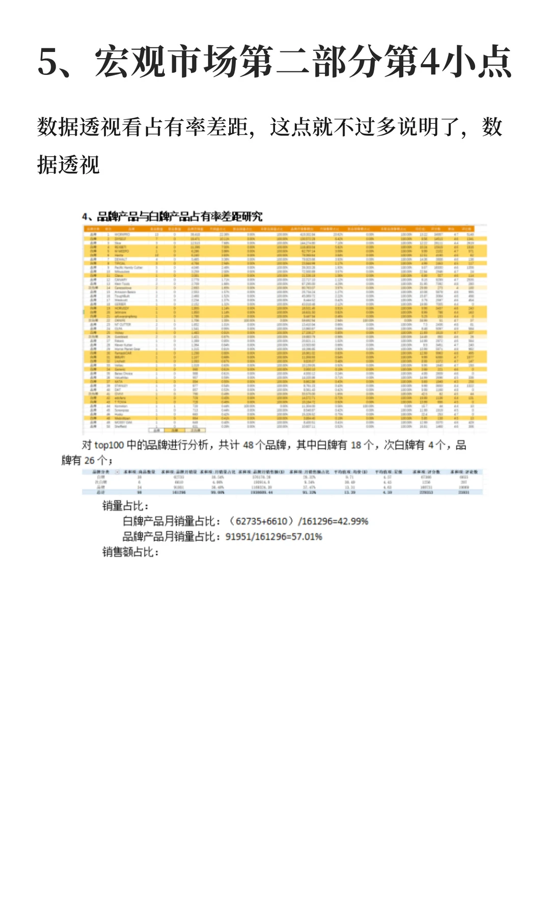 亚马逊产品开发市场调研流程讲解