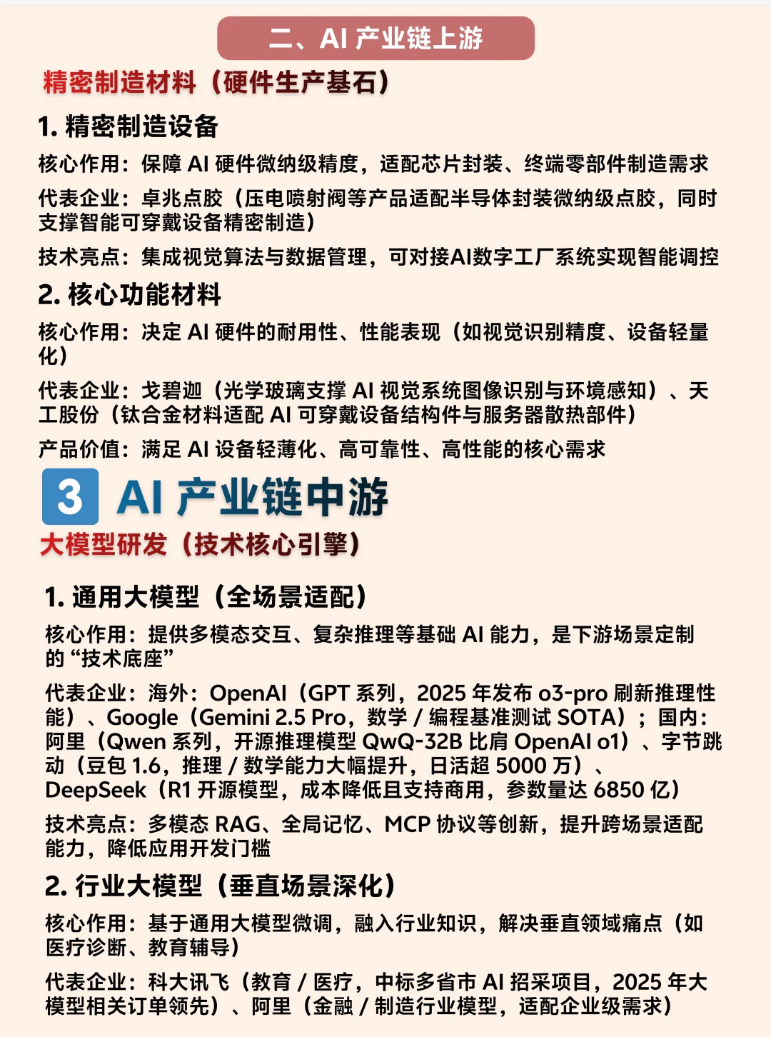 一文看懂AI产业链