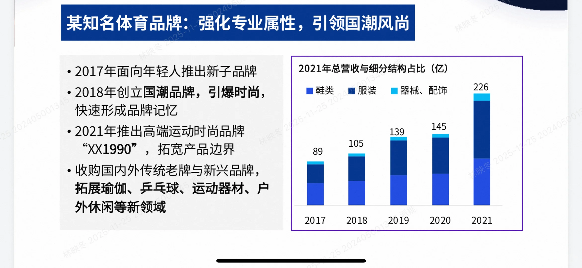 5万亿赛道爆发!体育行业迎来黄金十年