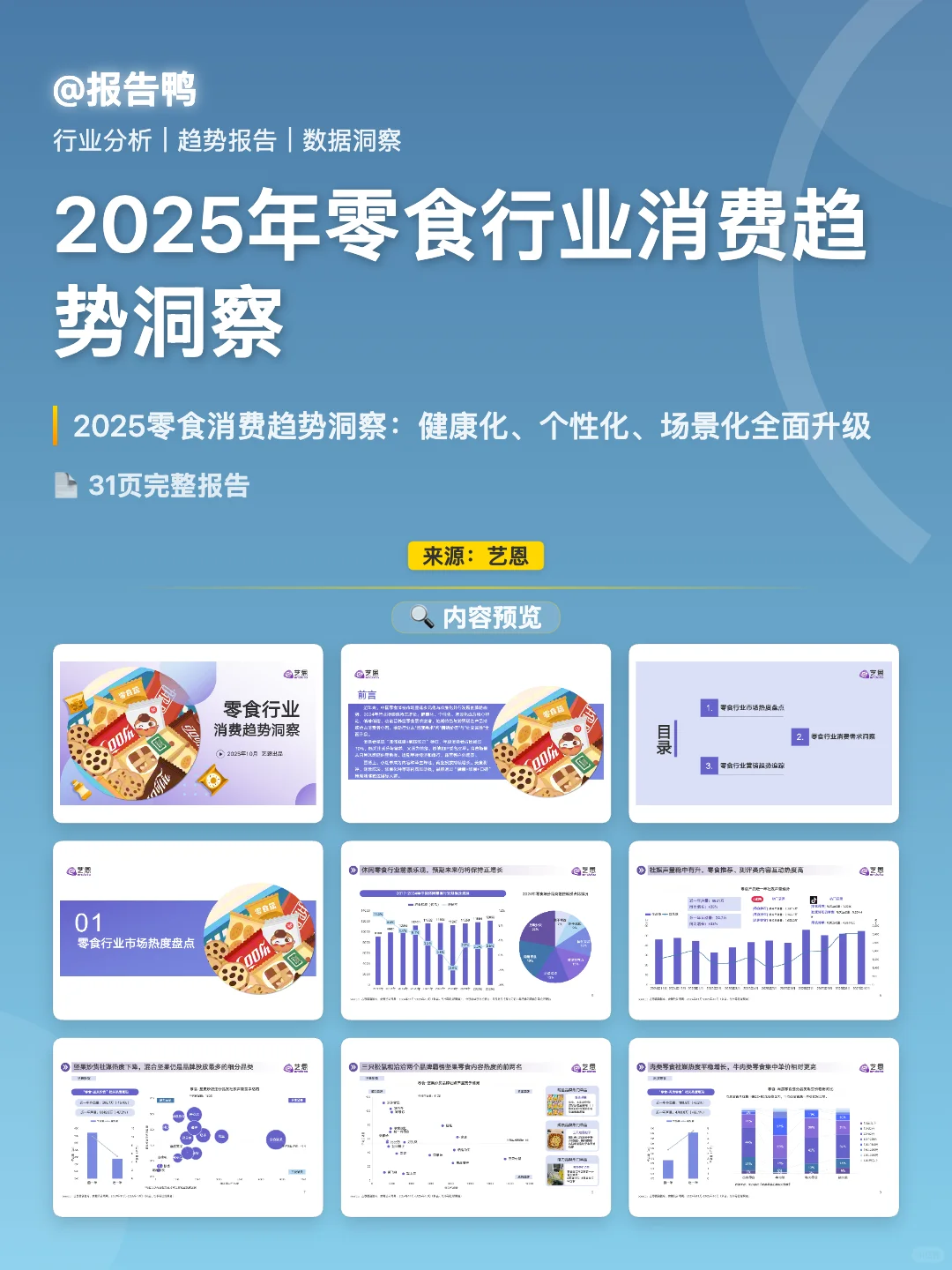 ?2025零食新趋势:健康、情绪、社交!
