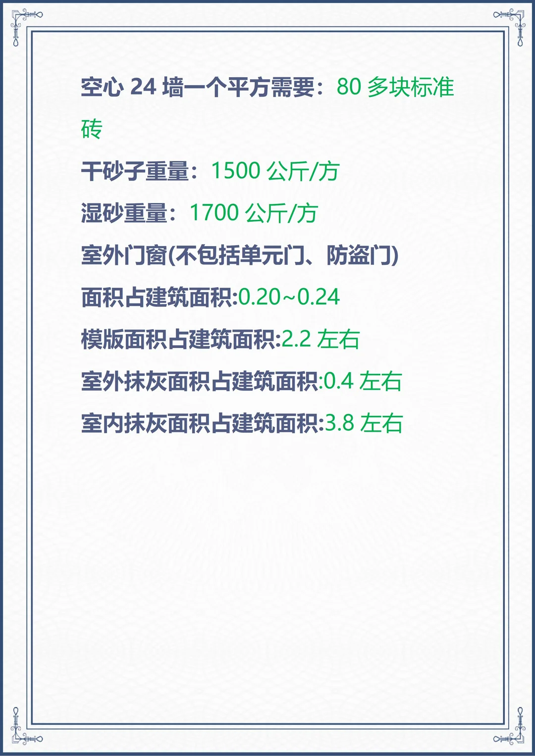 工程项目必背数据！???