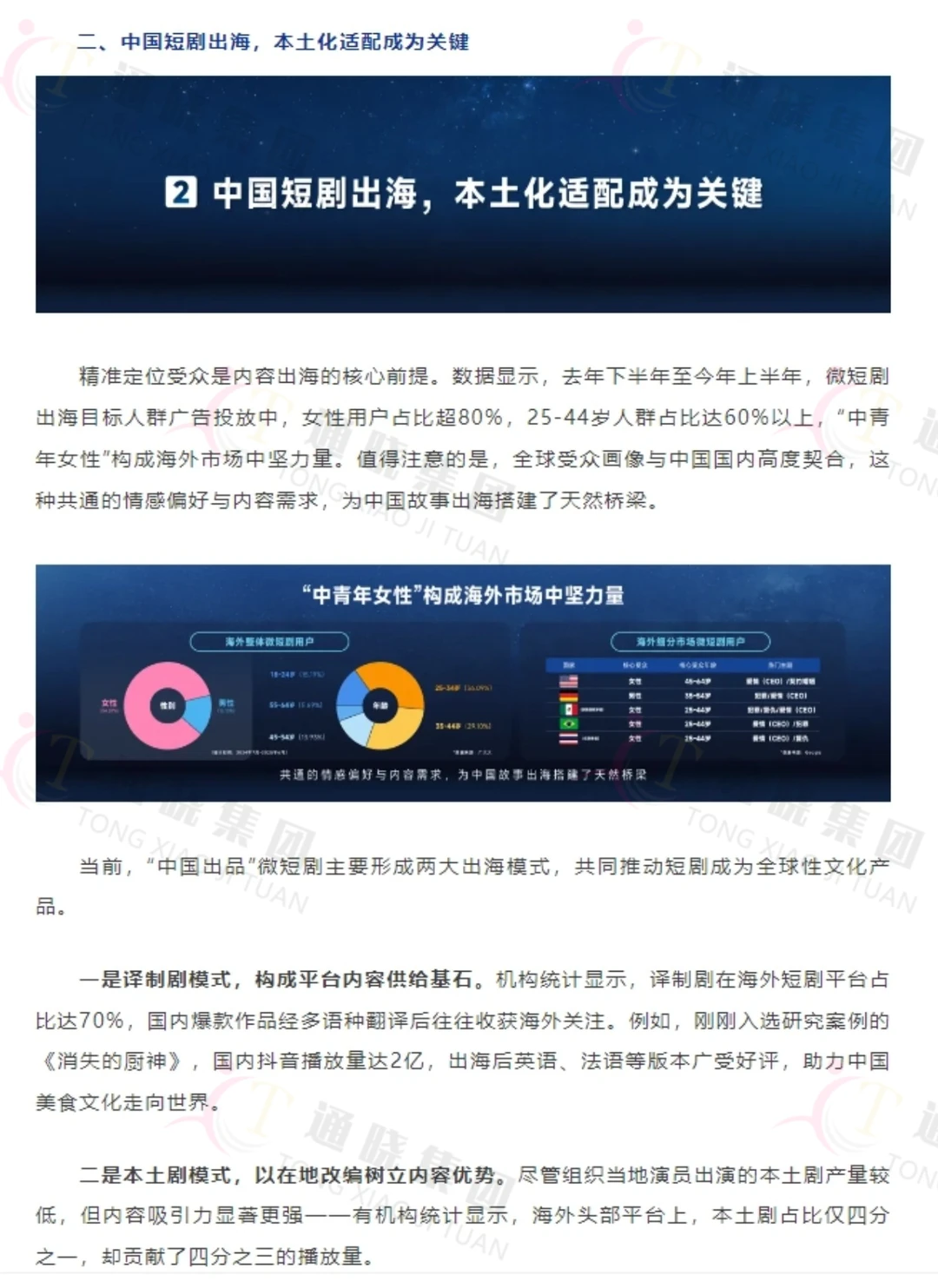 短剧新风口|微短剧出海黄金期观察?