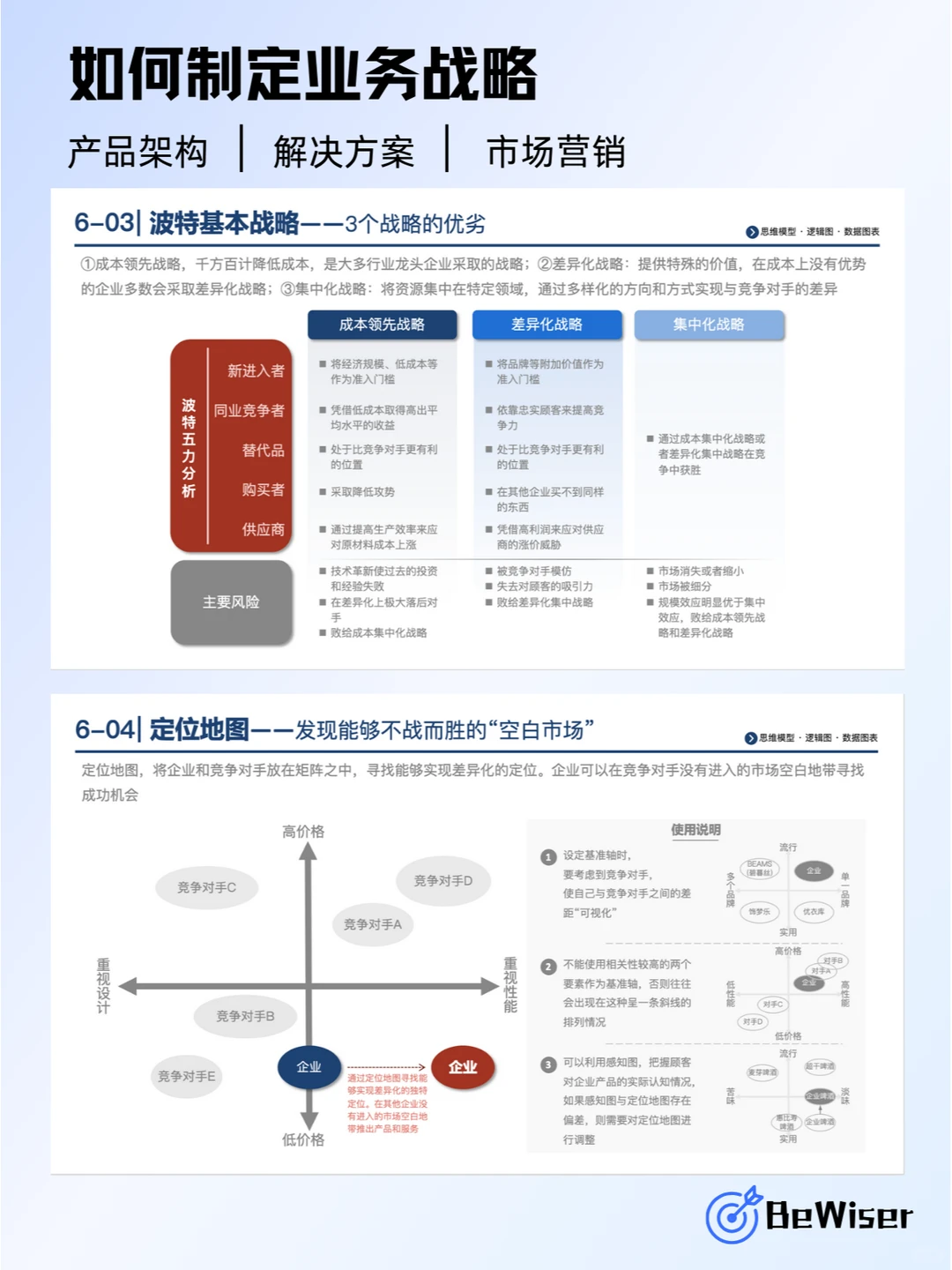 年终必看!企业战略制定的超强攻略