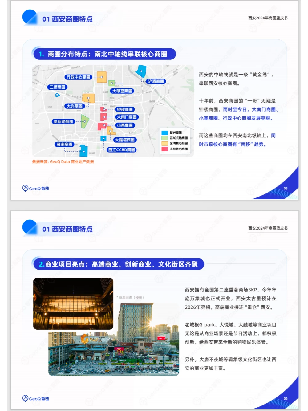 行业报告 ｜西安2024年商圈蓝皮书