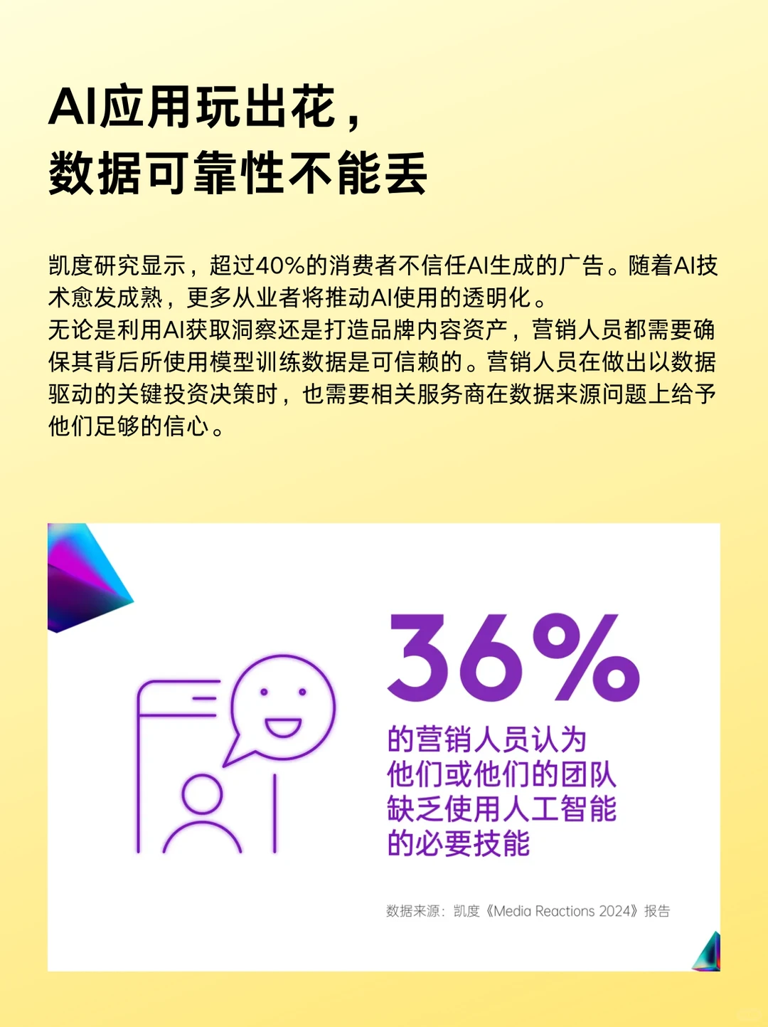 2025年值得关注的十大营销趋势,请查收!