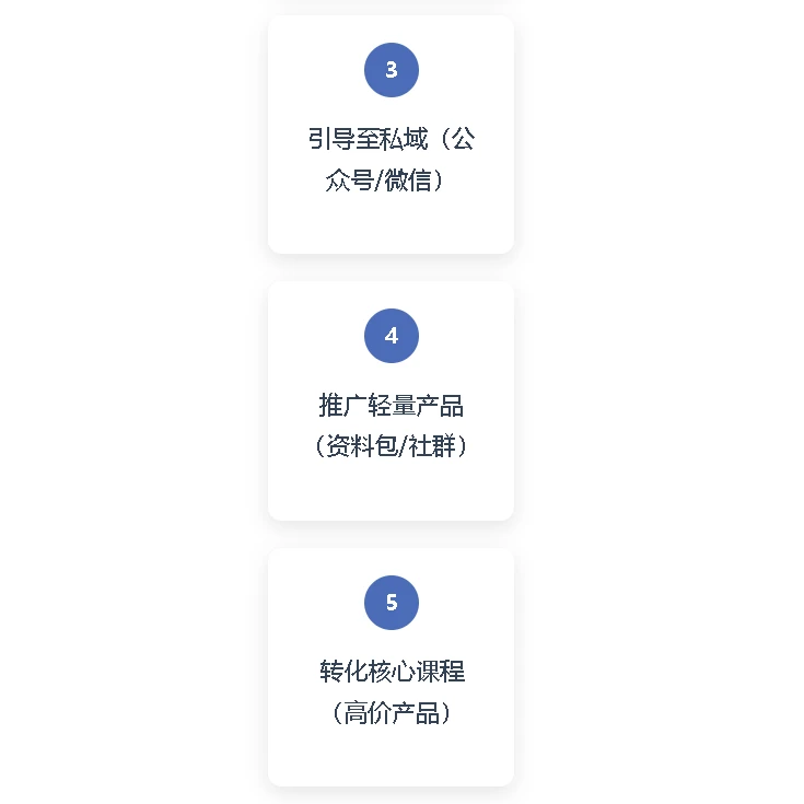 所有女教师我建议你们都去做知识付费