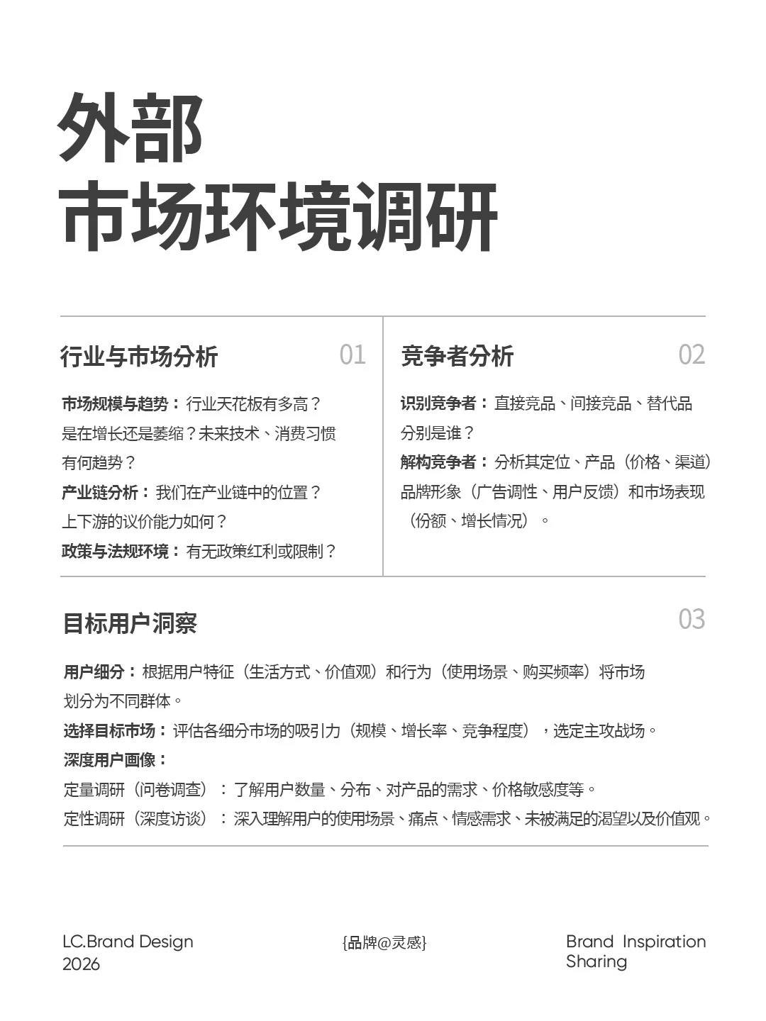 品牌定位前的“黄金4步” ：调研步骤全解析
